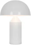 Stalo &scaron;viestuvas NILSON, E14, baltas, 4278901