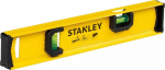 Stanley ST.ZIOM.I- SPIJA 450 mm S02-242-073