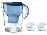 Brita Marella