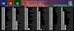 Stalinis kilimėlis, didelis pelės kilimėlis 78,9x36,1cm microsoft office spartieji klavi&scaron;ai