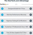 Startech.com Stovas monitoriui ir ne&scaron;iojamam kompiuteriui, Vesa