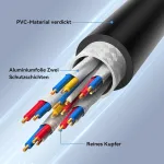Cat 8 Ethernet kabelis 2m, 40 Gbps, 2000 Mhz, F/ftp, Rj45