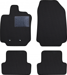 Openauto Polimeriniai EVA kilimėliai Renault Clio II 2005-2011m.