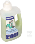 Graf BIO7 PARUO&Scaron;IMAS GEL, NENALIZAVIMO BLOGAS.