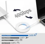 Cat 8 Lan kabelis 2m, 40 Gbps, 2000 Mhz, Rj45 tinklo laidas