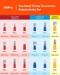 300 vnt. kabelių antgaliai: plok&scaron;ti jungtys, 0.5-6.0 mm&sup2;, žalvario įdėklai