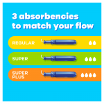 Tampax Compak Pearl Super Plus Tamponai Su Aplikatoriumi, 36 vnt.