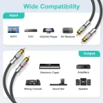 Emk 0.6m rca kabelis - ekranuotas pintas 2 rca ki&scaron;tukas į 2 rca ki&scaron;tuką audio kabelis namų kinui ir hi-fi sistemoms - sidabrinis rca audio stereo žemų dažnių garsiakalbio kabelis