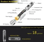 Jeebel Mini Žibintuvėlis 400 Liumenų Įkraunamas Led Raktų Pakabuko Žibintuvėlis su Uv/balta/raudona/mėlyna &Scaron;onine &Scaron;viesa, Edc Multifunkcinis Magnetinis Usb Žibintuvėlis, Ip65