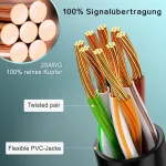 &Scaron;akotuvas Cat6a tinklo kabelis 0.25m (5 vnt.), 10gbps, 550mhz, 28awg varinis