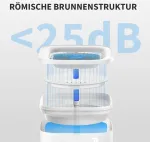 Petkit Cybertail girdyklė katėms, vandens dozatorius &scaron;unims, 1.85 l talpos girdyklė katėms/&scaron;unims, i&scaron;manus Led ap&scaron;vietimas, itin tyli 25 Db, laidinis vandens dozatorius, belaidis vandens siurblys