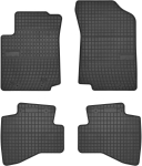 Frogum Guminiai kilimėliai Citroen C1 II 2014-2021m.