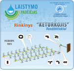 &Scaron;iltnamio laistymo sistema KETURKOJIS vandentiekiui 10m