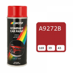 Motip Spalvoti dažai 400ml