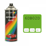 Motip Spalvoti dažai 400ml