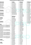 Dl-pro kepimo skarda riebalų surinkimo indas 445 x 375 x 39, skirtas Bauknecht Ignis 481010764532, skirtas Whirlpool modeliams Akp, auk&scaron;tos kokybės emaliuotas, skirtas orkaitei