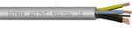 Bitner BIT 750 5G2.5 750V VALDYMO LAIDAS