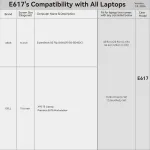 Smatree 14 colių smūgiams atsparus ne&scaron;iojamojo kompiuterio dėklas ir krep&scaron;ys vyrams ir moterims, vandeniui atsparus apsauginis dėklas, pritaikytas asus expertbook b2 flip b2402f/b2402c 14 colių ne&scaron;iojamojo kompiuterio dėklui, juodas (e617)