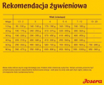 Josera Kids sausas pa&scaron;aras jauniems &scaron;unims su pauk&scaron;tiena, 900 g