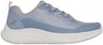 Buty moterims Skechers Bobs Mode Flex mėlyna 117730 SLT (35)