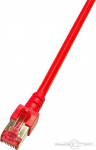 Efb Elektronik EFB patchcord, S/FTP, Cat.6, LSZH, 0,25 m (K5512.0,25)