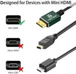 Mini Hdmi į Hdmi kabelis 0.3m, plonas, lankstus, 4k@60hz