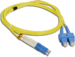 Alantec Act FOC -LCSC- 9SMD-3 įstatymas