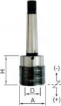 Fanar Knob M2 &ndash; M12 (R-OGK-MK3 / FZ19)