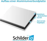 Ženklas draudžiama i&scaron;mesti &scaron;iuk&scaron;les ir atliekas, pažeidimai bus baudžiami, ženklas 300 x 200 mm kra&scaron;tovaizdžio formatas, tvirta aliuminio kompozito plok&scaron;tė, 3 mm storio, su 4 kampinėmis skylėmis