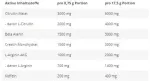 Pre-workout milteliai Kevin Levrone Shaaboom Pump 385 g