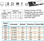 10 vnt. 4gb Usb atmintinės, juodos spalvos