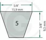 Tinkantis Mtd GRANIT V-belt MTD 57275104