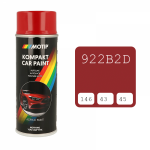 Motip Spalvoti dažai 400ml
