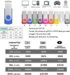 10 vnt. Usb atmintinė 8gb, mėlyna, su virvelėmis