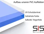 Naudokite rankų apsaugos lipduką, skersmuo 5 cm, pagal Iso 7010, Asr A1.3 (10 vnt. pakuotė) (atsparus oro sąlygoms)