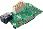HP Synergy 6820C Ethernet 50000