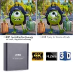 Vaizdo grotuvas Mypin hdmi multimedijos grotuvas, 4k@30hz skaitmeninis medijos grotuvas hdmi/av i&scaron;vestis ppt mkv avi rmvb rm, skirtas hdtv su nuotolinio valdymo pultu, palaiko usb atmintines ir sd korteles, usb pelė (pilka)