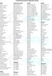 Dl-pro druskos konteinerio vožtuvas, skirtas bosch 166874 00166874 solenoidiniam vožtuvui, elektrinis vožtuvas, vandens vožtuvas indaplovei
