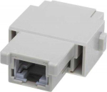 HARTING Deutschland GmbH & Co. KG Sieninis įvadas Han 1Mod-F RJ45 09 14 001 4721 (09140014721)