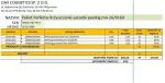 DAX 2026.03 Perfecta Valymo paketėliai