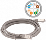 Patch-cord F/UTP kat.6 PVC 5.0m ALANTEC