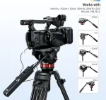 Jjc kameros trikojo panoraminio strypo nuotolinio valdymo pultas, skirtas Manfrotto 502ah 502a 504hd 509hd 526 608 504x 612 Nitrotech N8 N12, nuotolinio valdymo pultas, skirtas Sony Canon kameroms, vaizdo kameroms su Lanc/multi Terminal