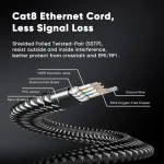 Ariskeen Cat 8 Ethernet tinklo kabelis, 12 m, plok&scaron;čias, 40gbps