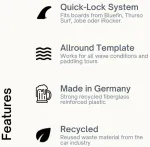 Eisbach Riders tvari Quick-lock Sup lenta - pagaminta Vokietijoje i&scaron; perdirbto plastiko - centrinis pelekas, tinkantis daugeliui longboard'ų ir irklavimo lentų (dydis 9.0 coliai)