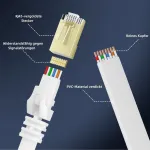 Cat 8 Lan kabelis 10 m, 40 Gbps, S/ftp, Rj45, didelės spartos tinklo kabelis