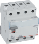 Legrand P304 40-300-AC OFFRP.TX3