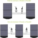 Allpowers 100w sulankstoma saulės panelė, monokristalinė