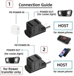 Chenyang 2 viename Usb-c 1 ki&scaron;tukas į 2 lizdus 10gbps Pd100w 4k60hz skirstytuvo adapteris, skirtas Hdtv/kietajam diskui/klaviatūrai/pelei, palaiko Steam Deck au&scaron;inimą ir įkrovimą vienu metu