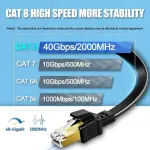 Lenovo Cat 8 Ethernet kabelis 30m, plok&scaron;čias, ekranuotas, 40 Gbps
