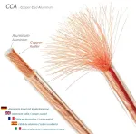 Deleycon garsiakalbių kabelis 2 x 1.5 mm&sup2; garsiakalbių kabelis Cca variu dengtas aliuminis 2 x 48 x 0.20 mm vytos gijos poli&scaron;kumo žymėjimas skaidrus 50 m